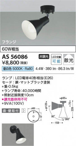 ���β��� Koizumi �������߾��� LED���ݥåȥ饤�� AS56086