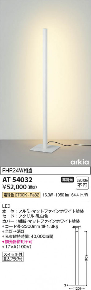 ���β��� Koizumi �������߾��� LED������� AT54032