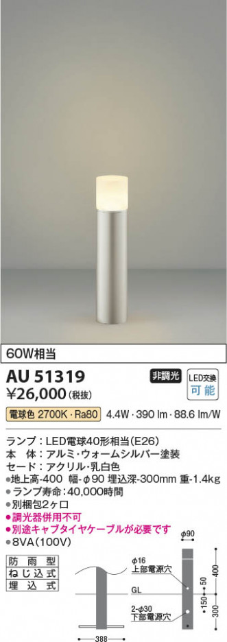 ���β��� Koizumi �������߾��� LED�����ǥ�饤�� AU51319