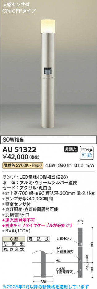 ���β��� Koizumi �������߾��� LED�����ǥ�饤�� AU51322