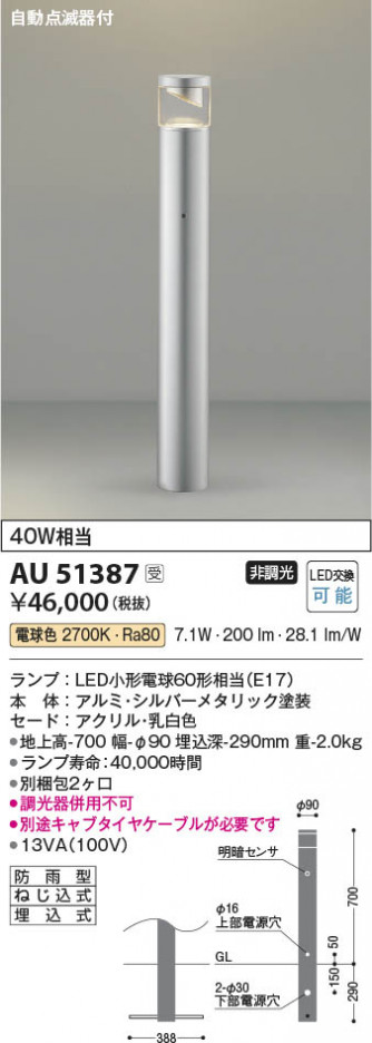 ���β��� Koizumi �������߾��� LED�����ǥ�饤�� AU51387