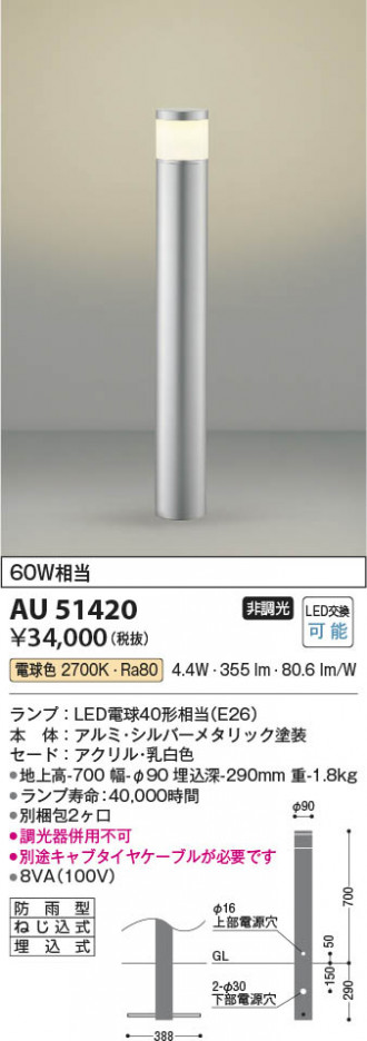 ���β��� Koizumi �������߾��� LED�����ǥ�饤�� AU51420